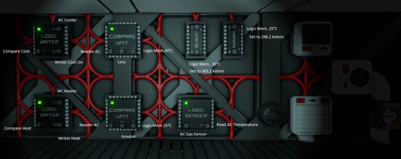 Shéma pour controler la température dans votre base Stationers_controll_temp